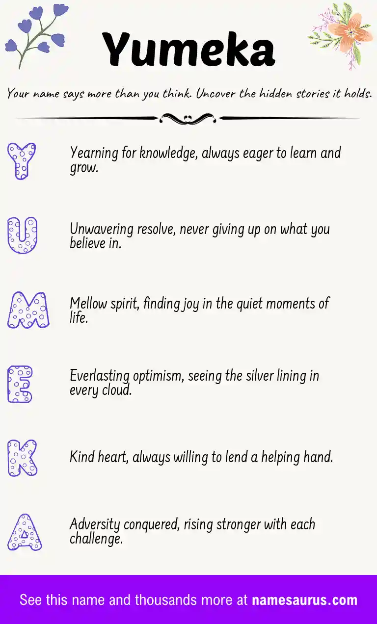 Acrostic poem about Yumeka.