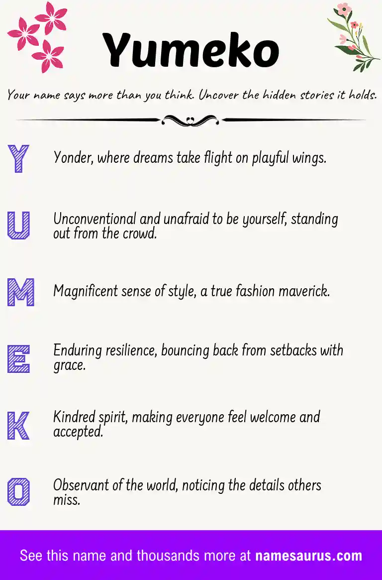 Acrostic poem about Yumeko.