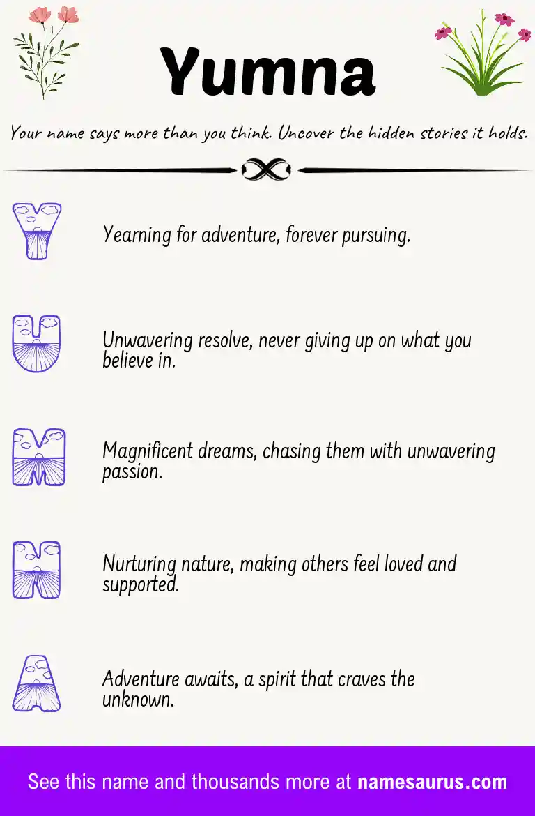Acrostic poem about Yumna.
