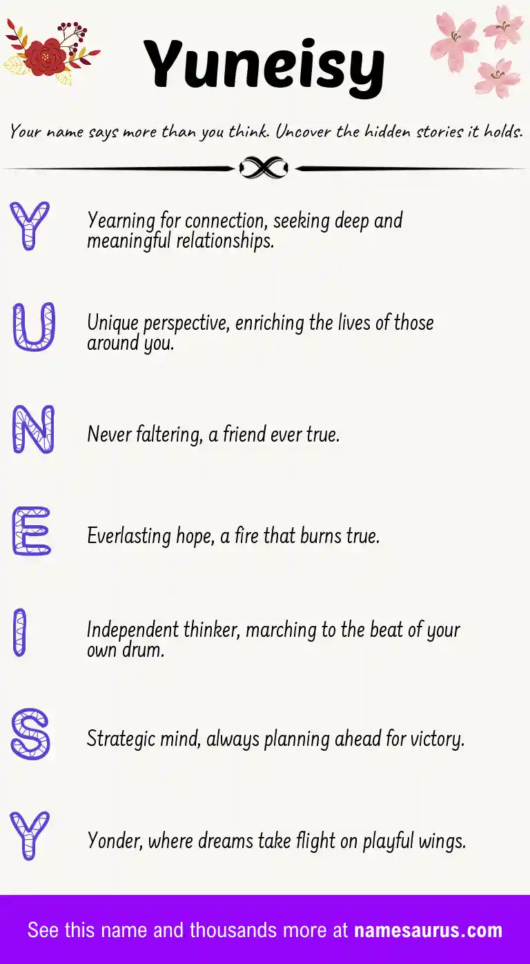 Acrostic poem about Yuneisy.