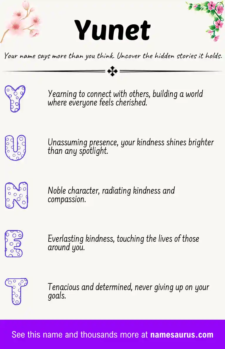 Acrostic poem about Yunet.