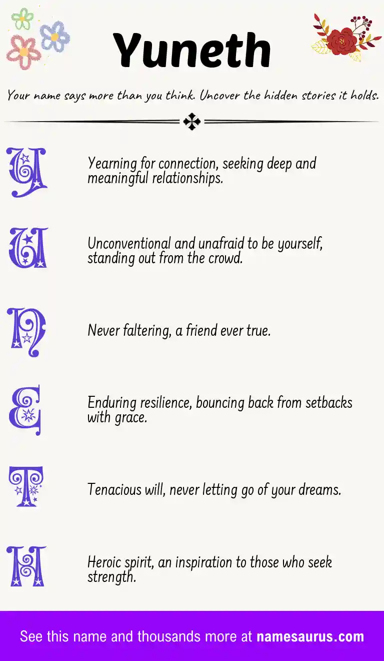 Acrostic poem about Yuneth.