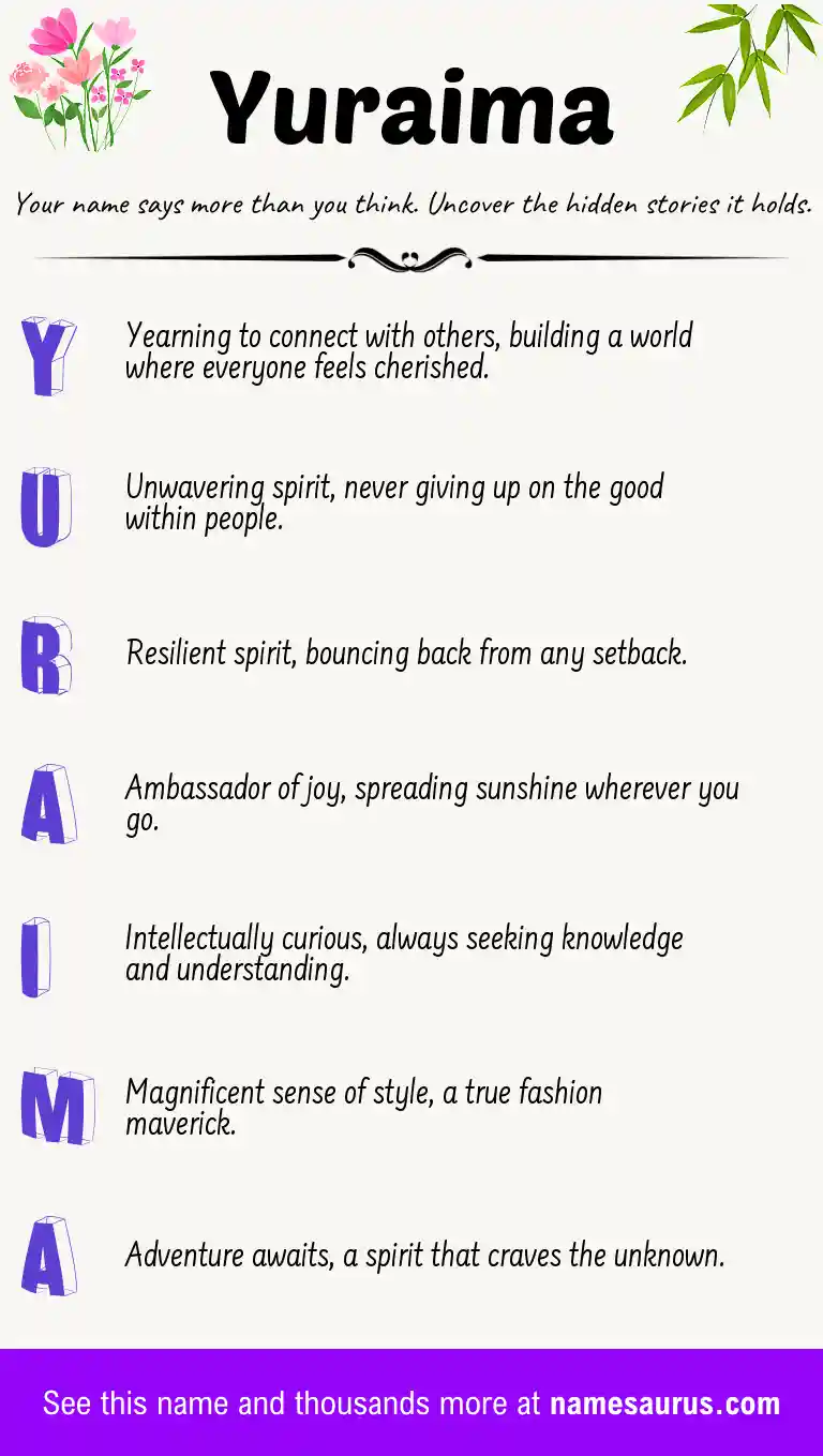 Acrostic poem about Yuraima.