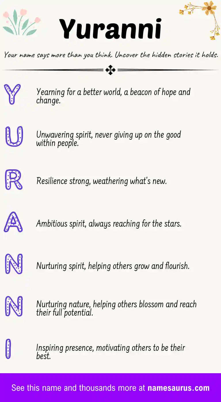 Acrostic poem about Yuranni.
