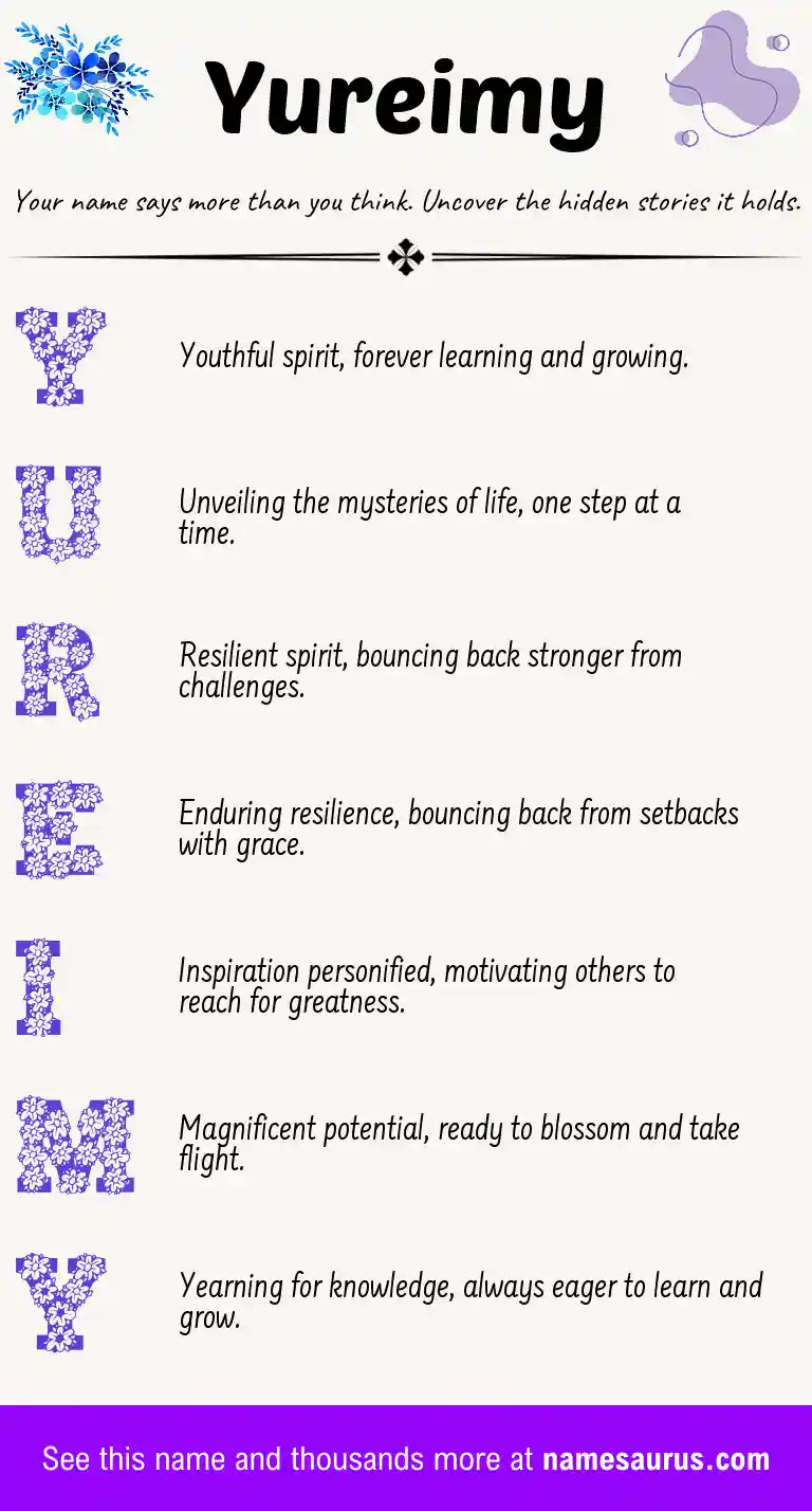 Acrostic poem about Yureimy.