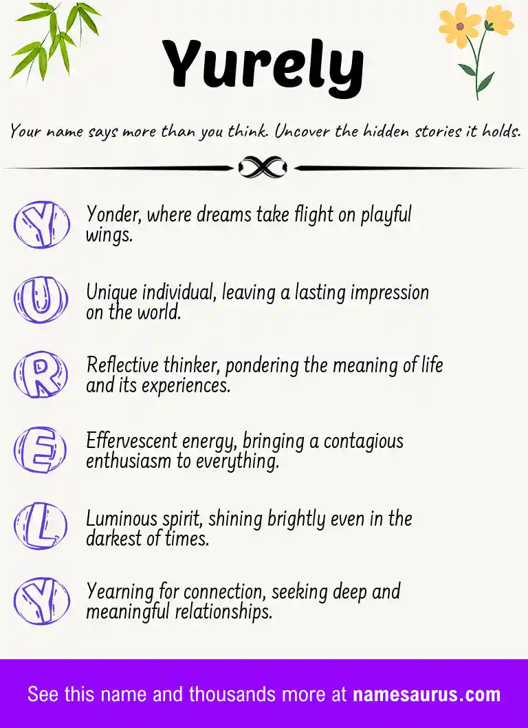 Acrostic poem about Yurely.