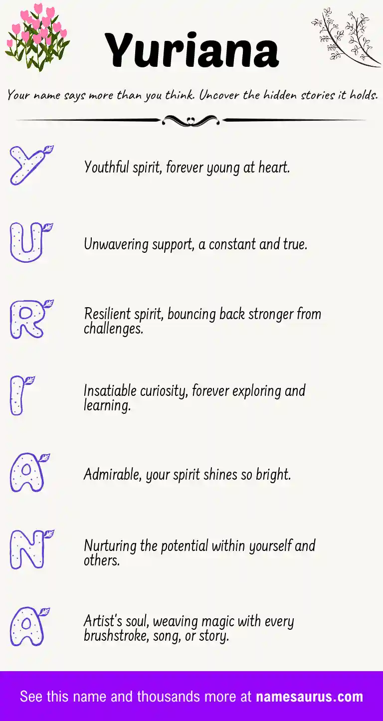 Acrostic poem about Yuriana.