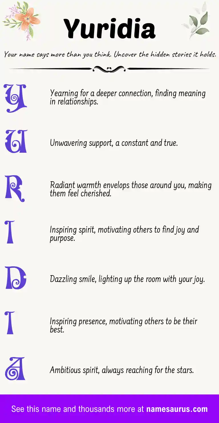 Acrostic poem about Yuridia.