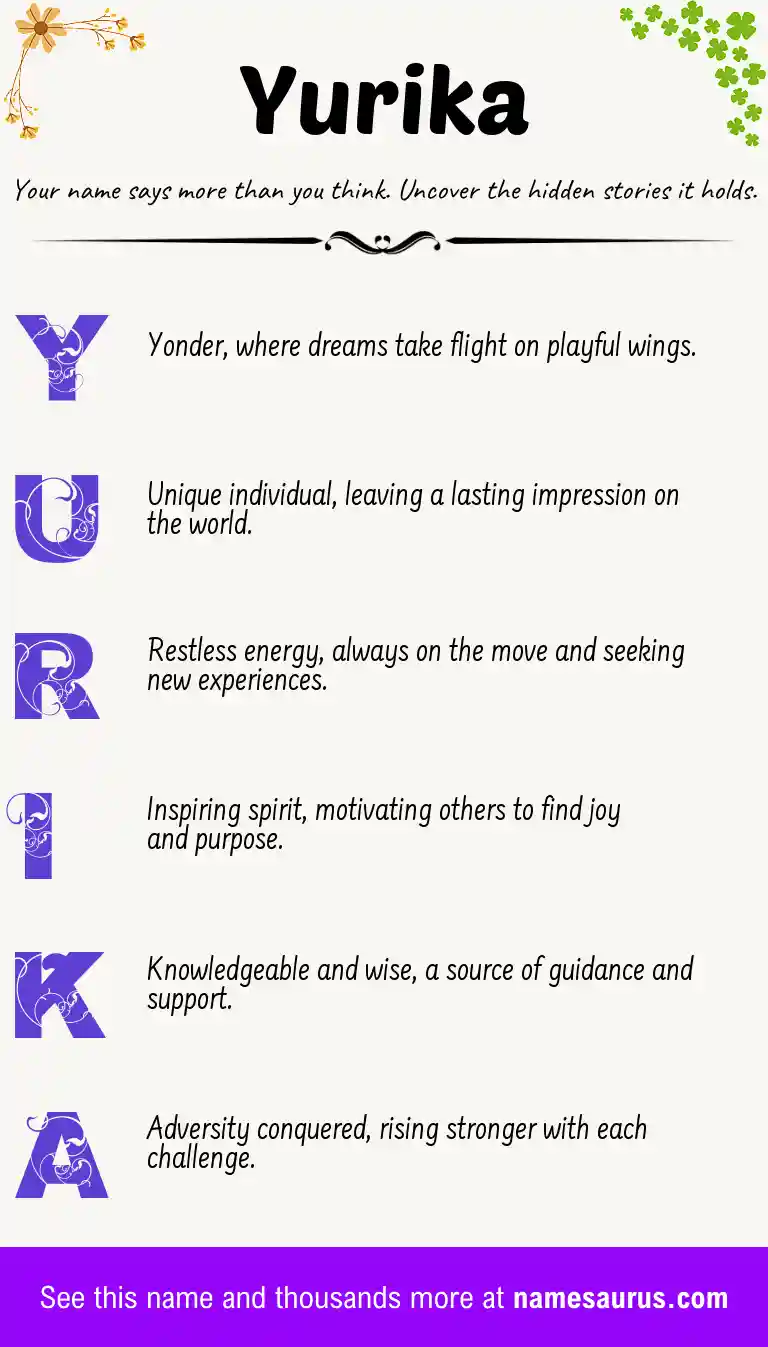 Acrostic poem about Yurika.