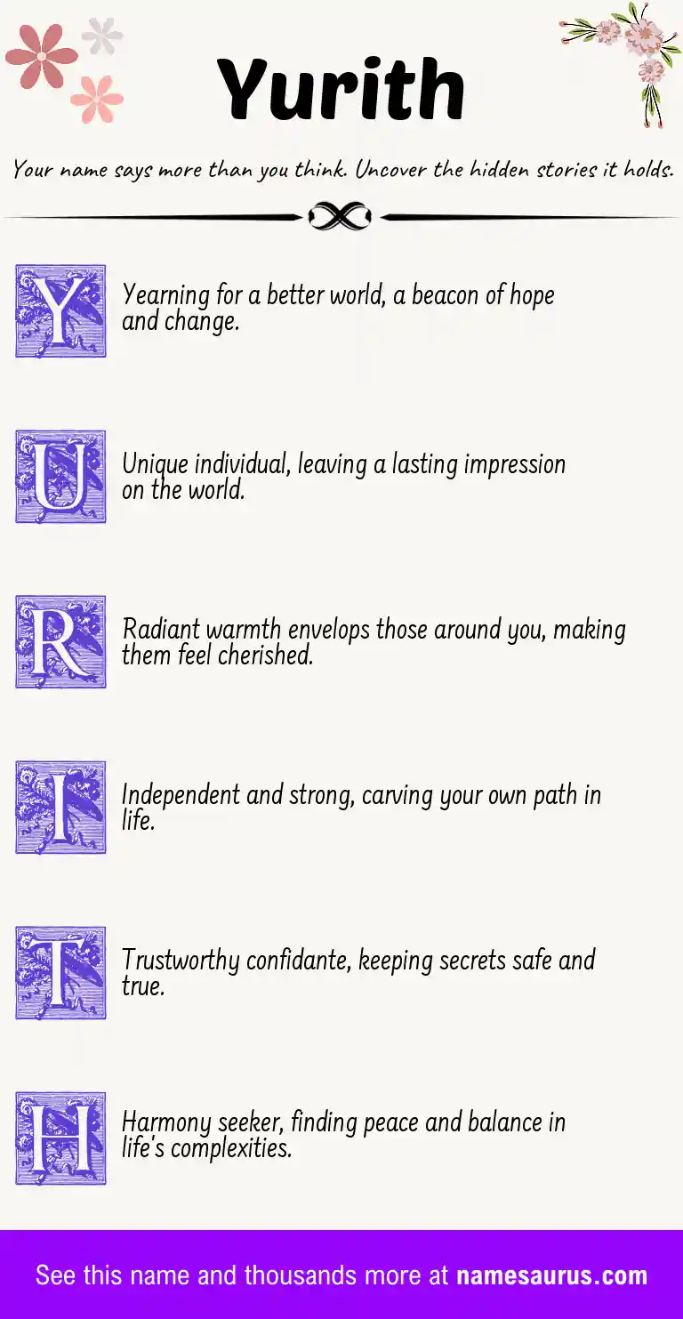 Acrostic poem about Yurith.