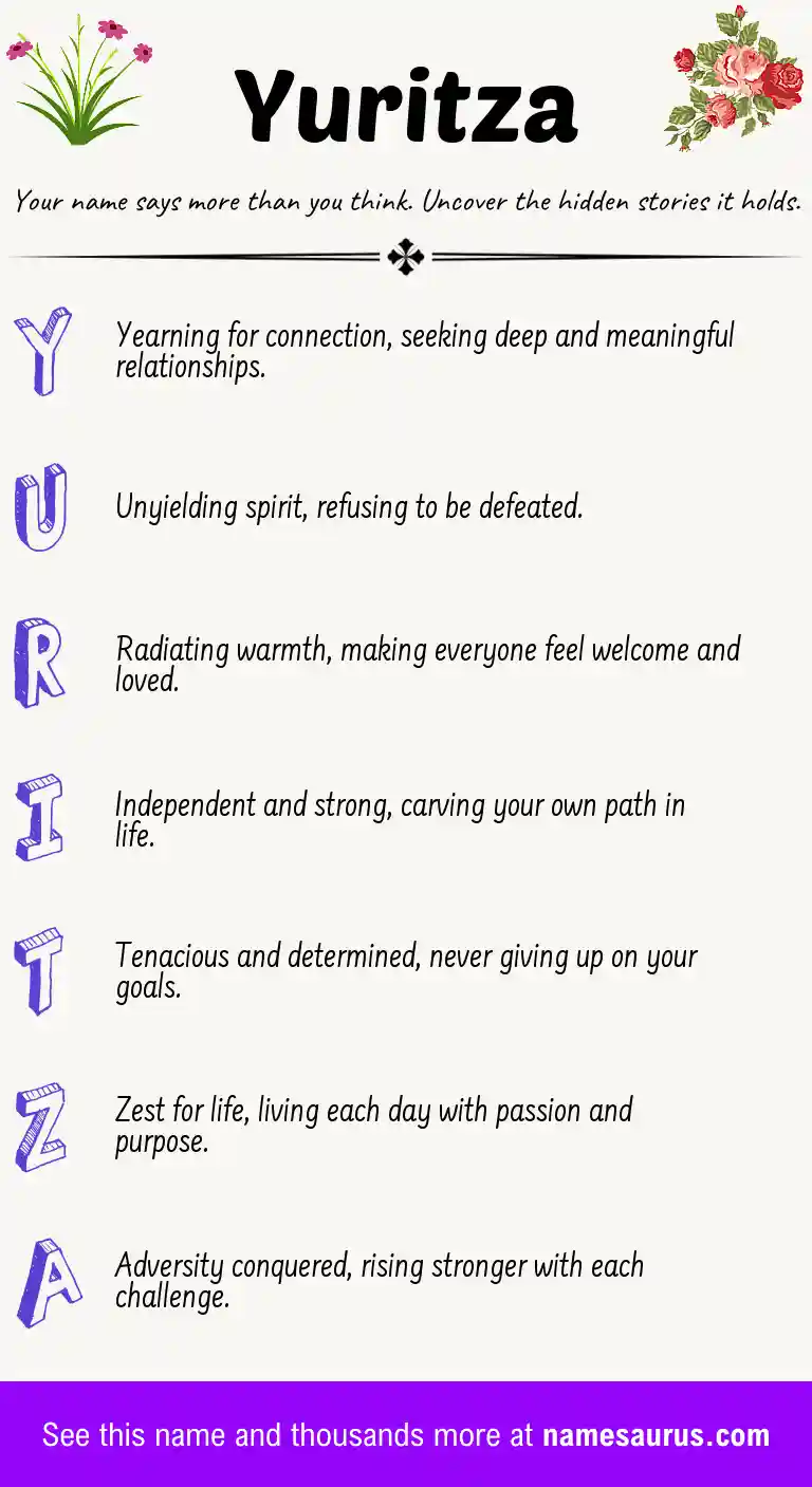 Acrostic poem about Yuritza.