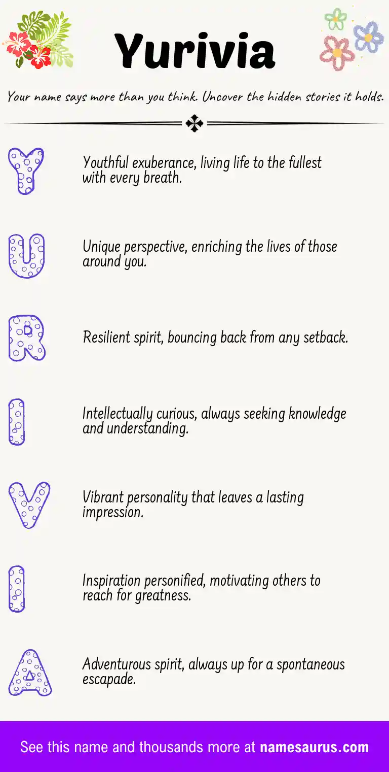 Acrostic poem about Yurivia.