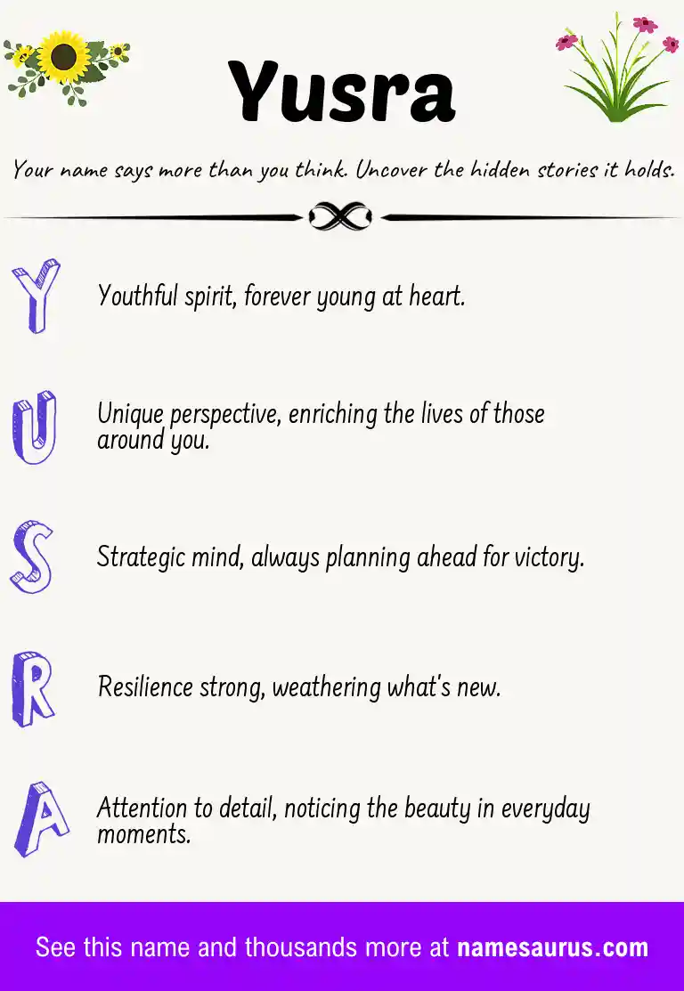 Acrostic poem about Yusra.