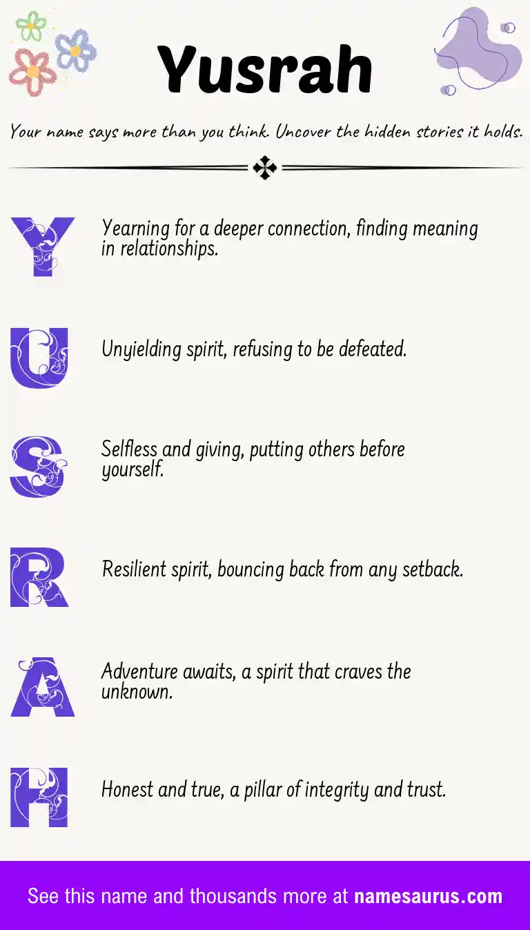 Acrostic poem about Yusrah.