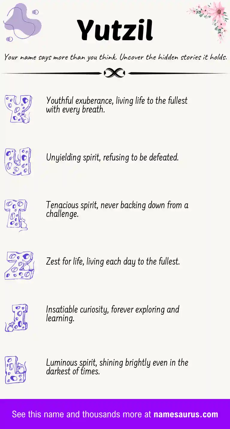 Acrostic poem about Yutzil.