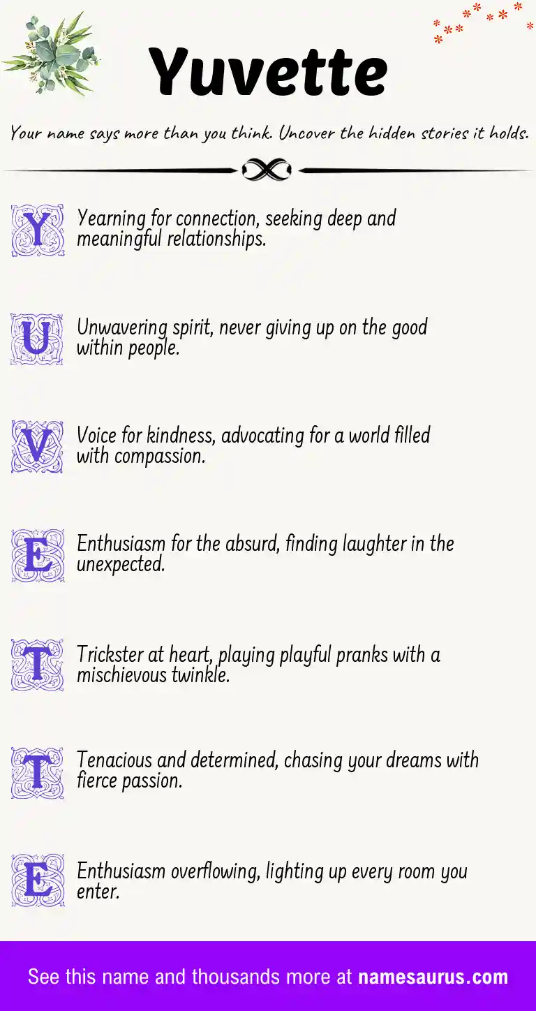 Acrostic poem about Yuvette.