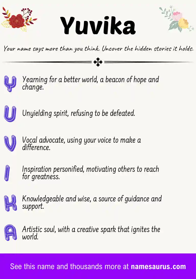 Acrostic poem about Yuvika.