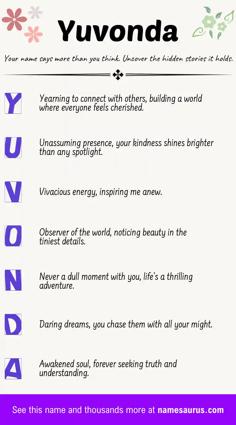 Acrostic poem about Yuvonda.