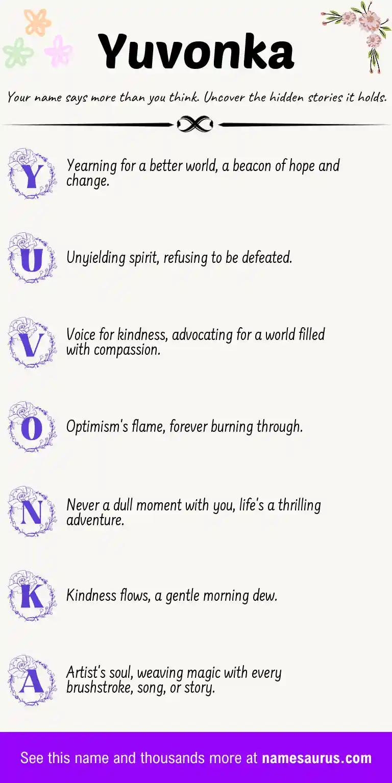 Acrostic poem about Yuvonka.