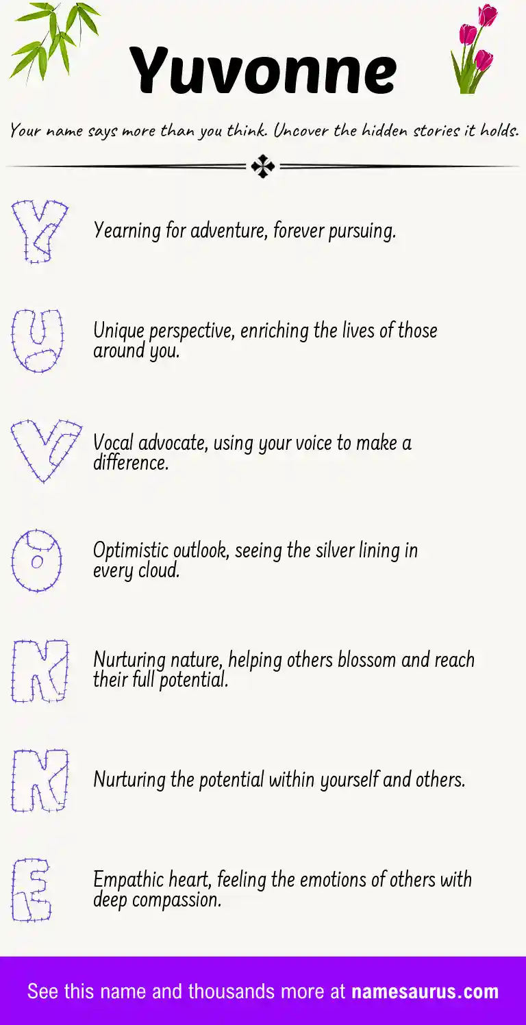 Acrostic poem about Yuvonne.