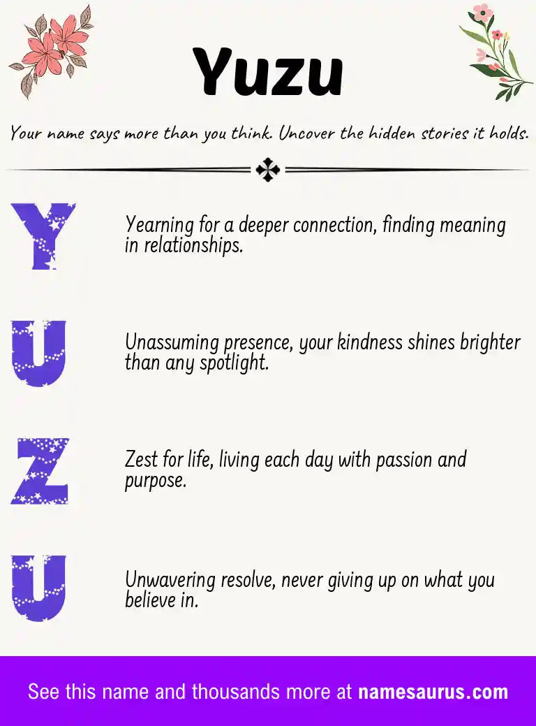 Acrostic poem about Yuzu.