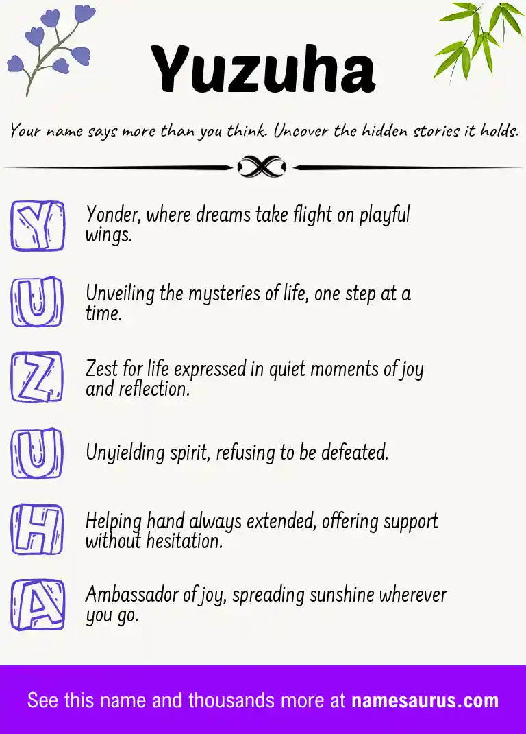 Acrostic poem about Yuzuha.