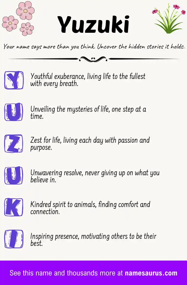 Acrostic poem about Yuzuki.