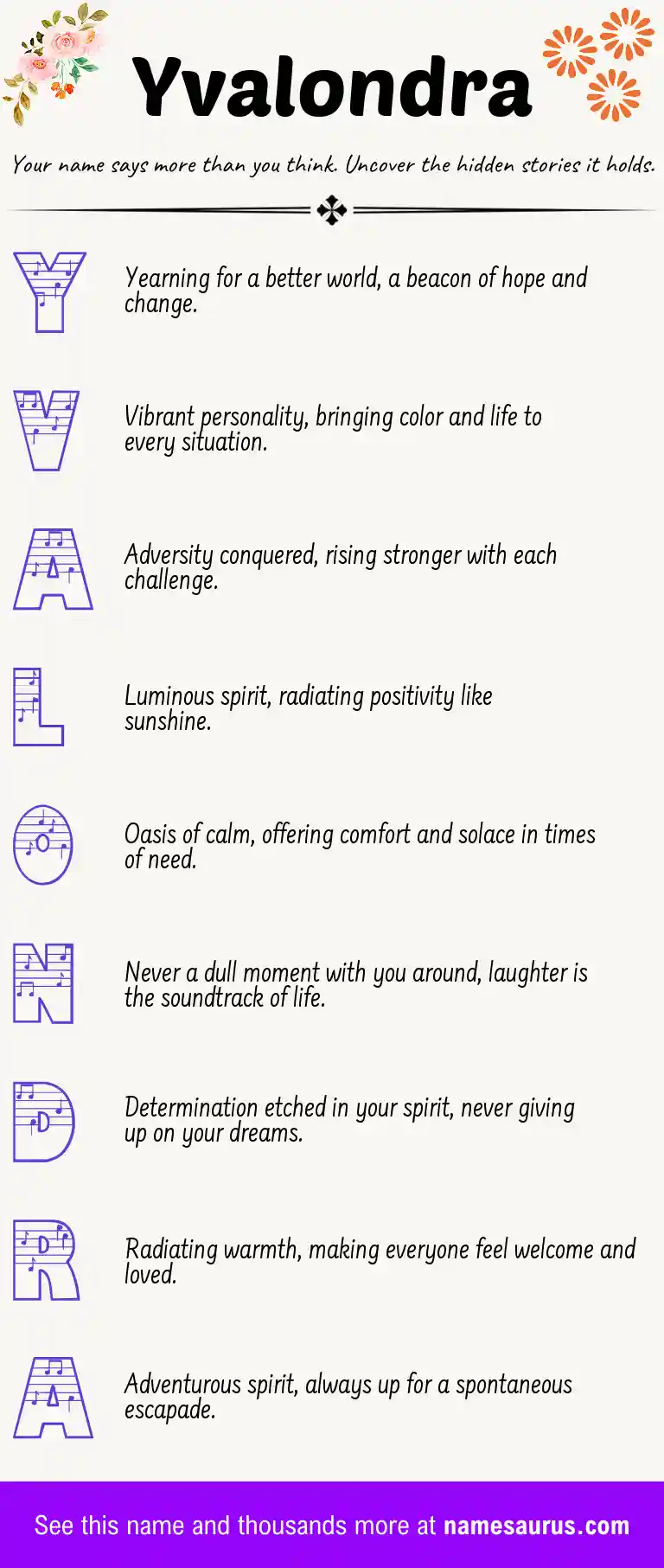 Acrostic poem about Yvalondra.
