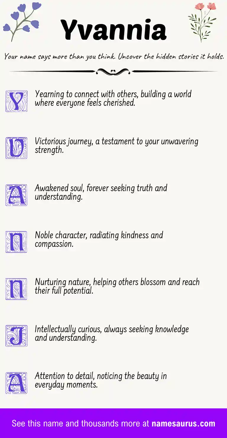 Acrostic poem about Yvannia.