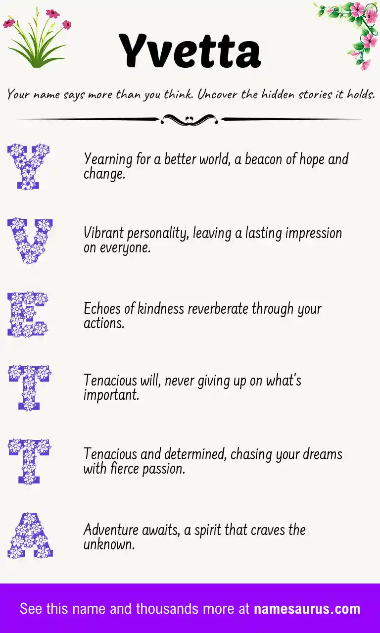Acrostic poem about Yvetta.