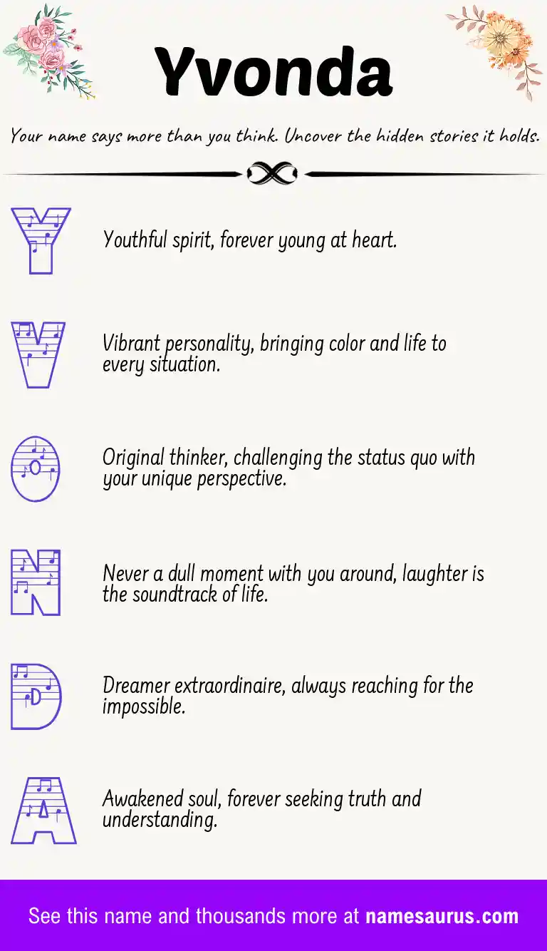 Acrostic poem about Yvonda.