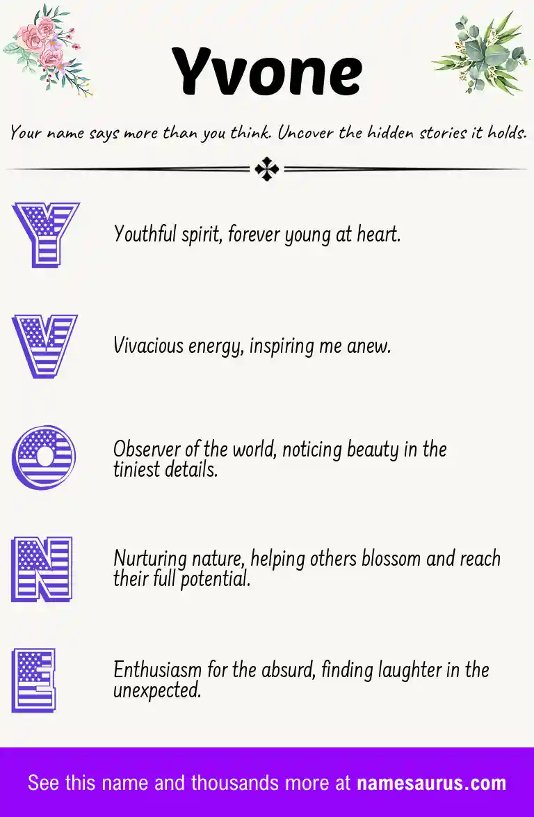 Acrostic poem about Yvone.