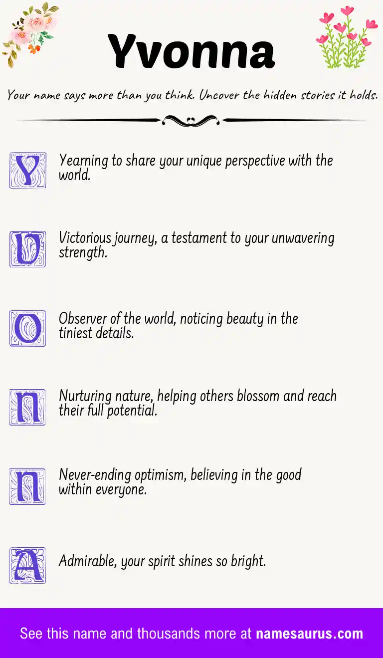 Acrostic poem about Yvonna.