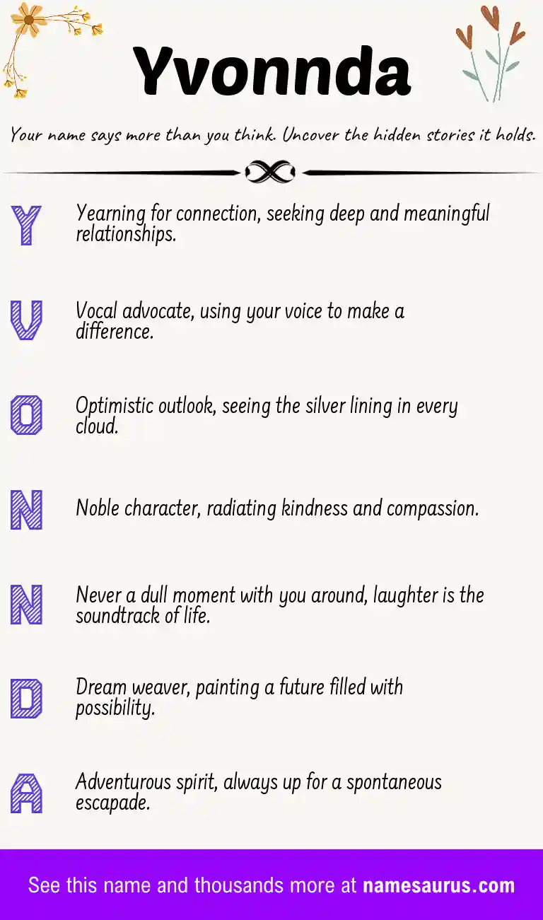 Acrostic poem about Yvonnda.