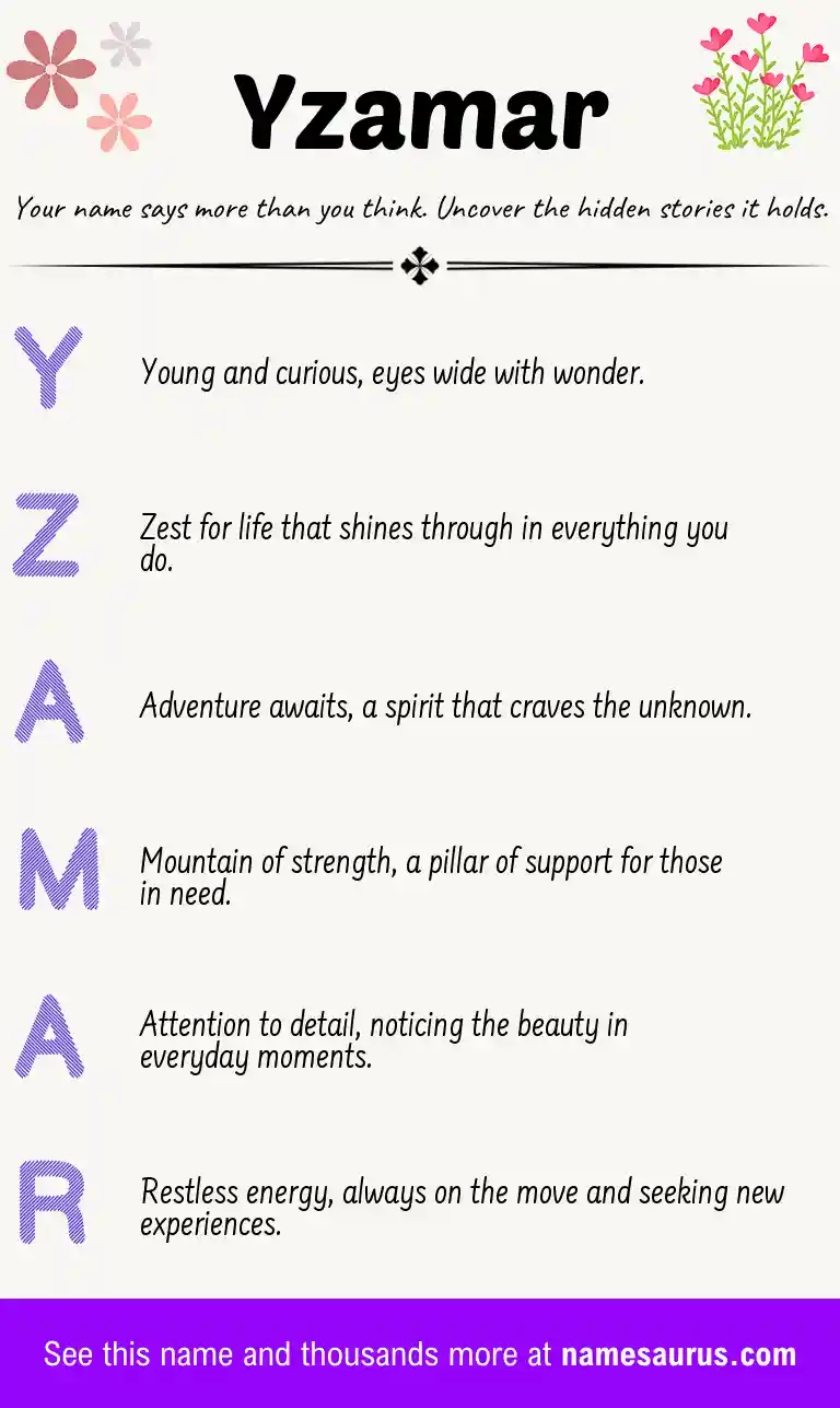 Acrostic poem about Yzamar.