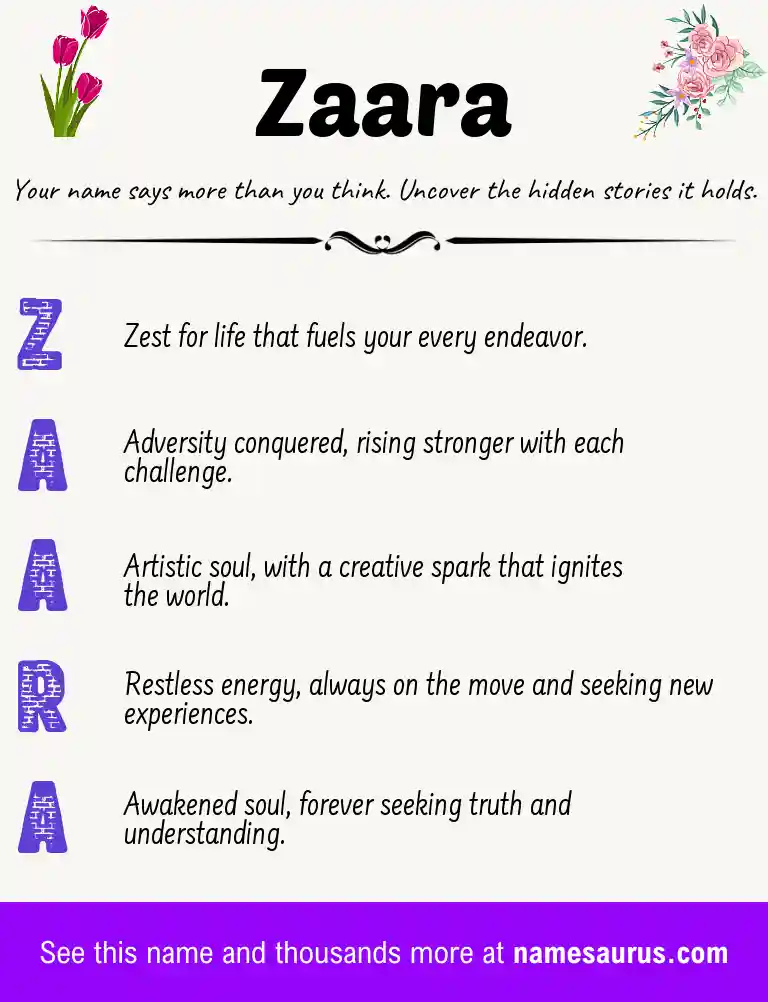 Acrostic poem about Zaara.