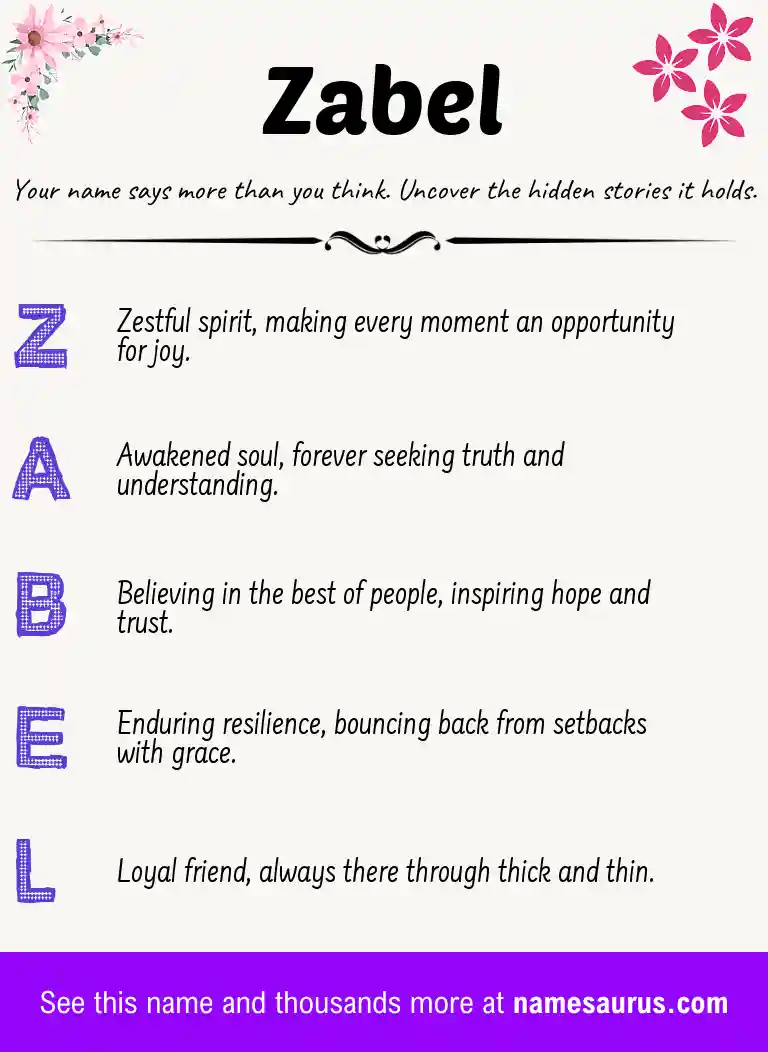 Acrostic poem about Zabel.