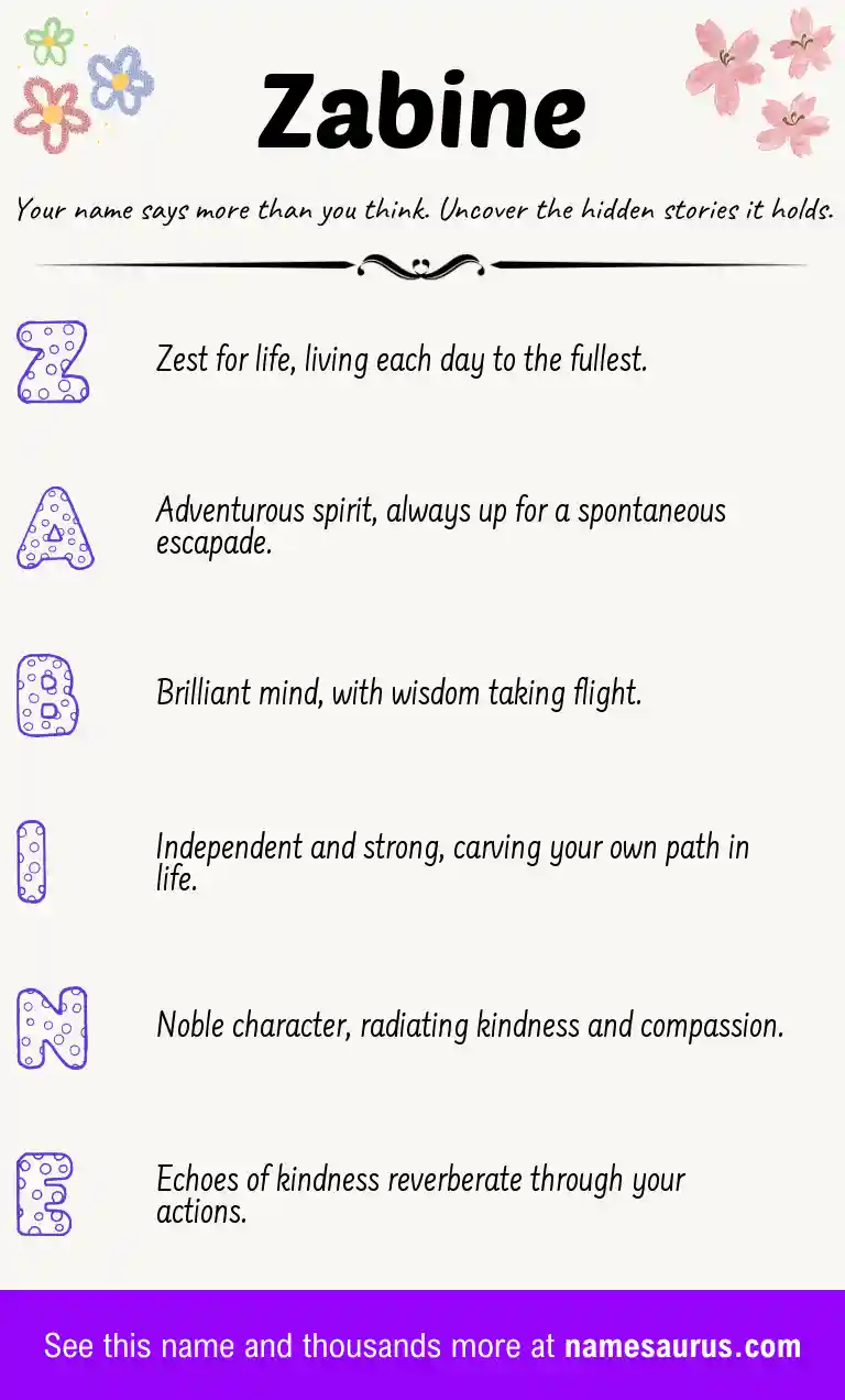 Acrostic poem about Zabine.