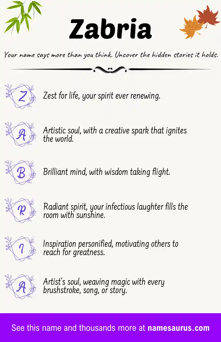 Acrostic poem about Zabria.
