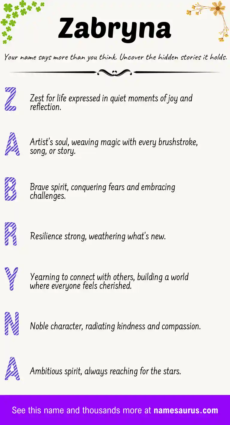 Acrostic poem about Zabryna.