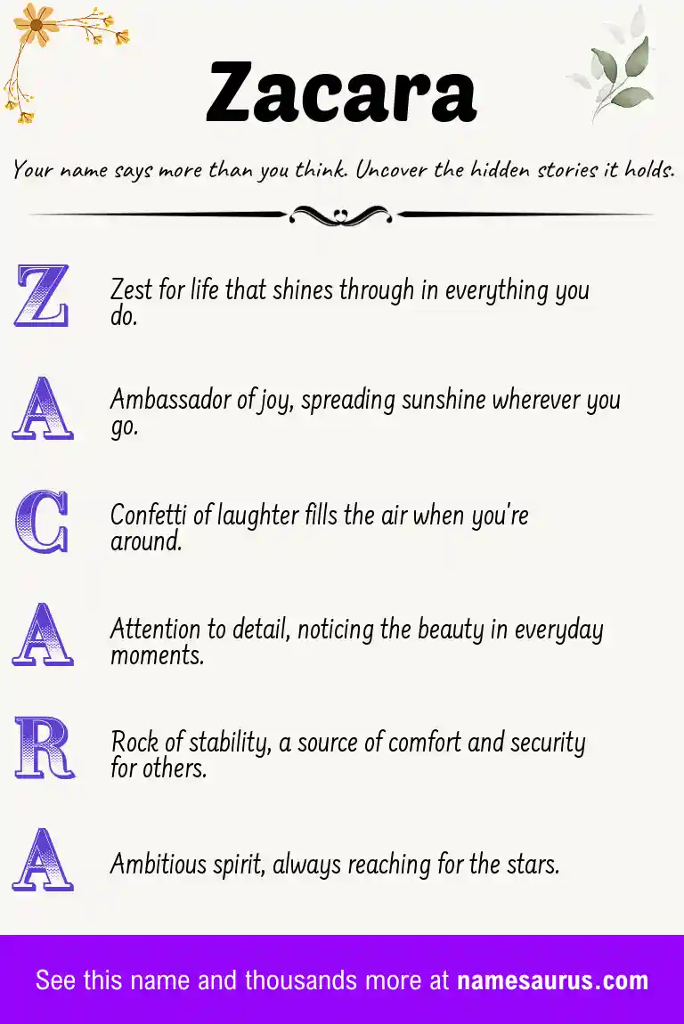Acrostic poem about Zacara.