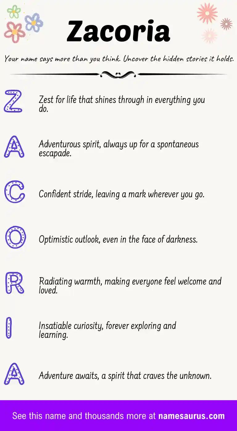 Acrostic poem about Zacoria.