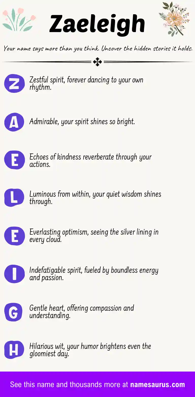 Acrostic poem about Zaeleigh.