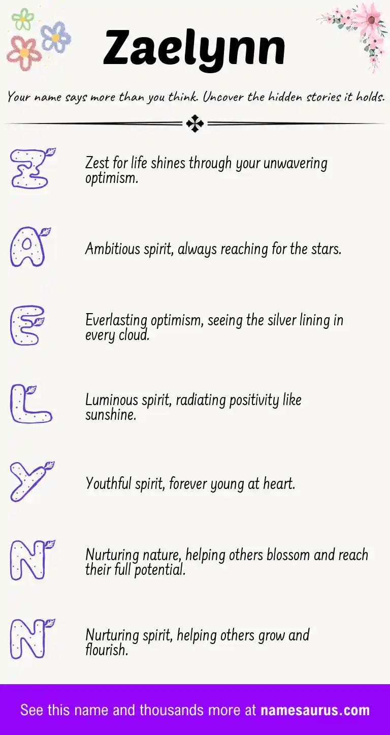 Acrostic poem about Zaelynn.