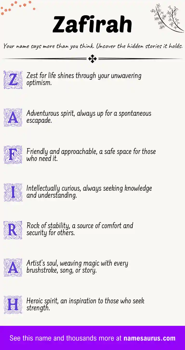 Acrostic poem about Zafirah.