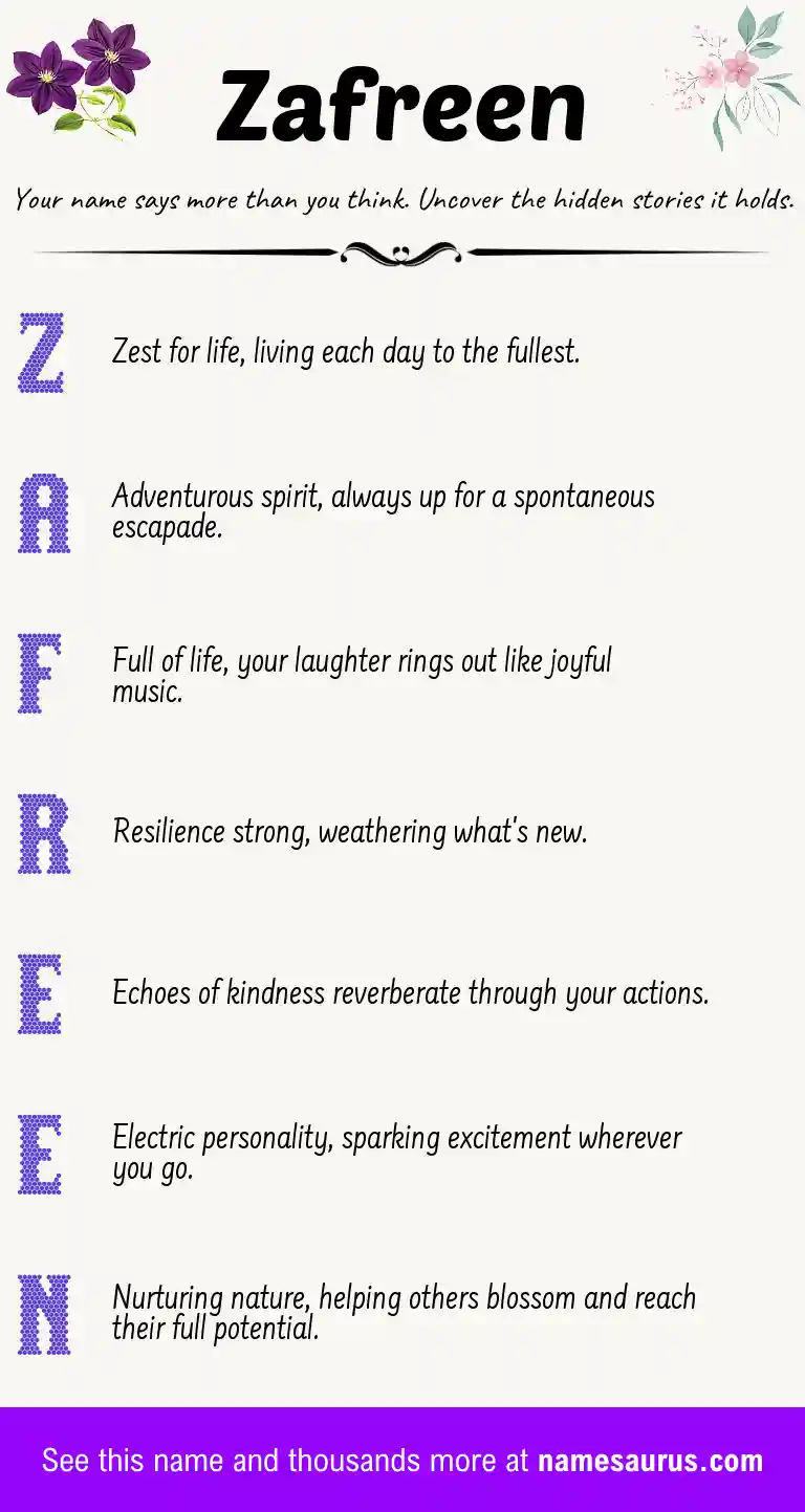 Acrostic poem about Zafreen.