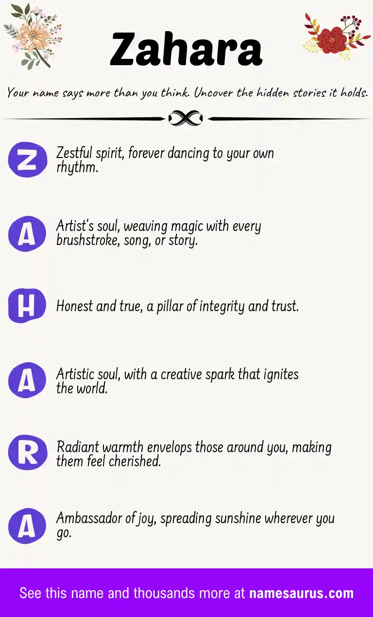 Acrostic poem about Zahara.