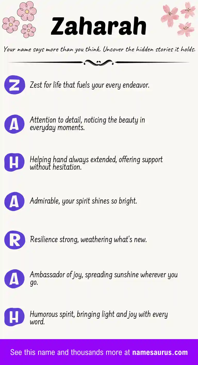 Acrostic poem about Zaharah.