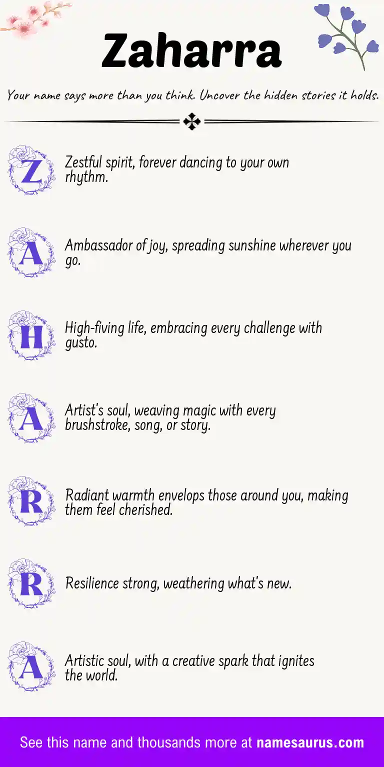 Acrostic poem about Zaharra.