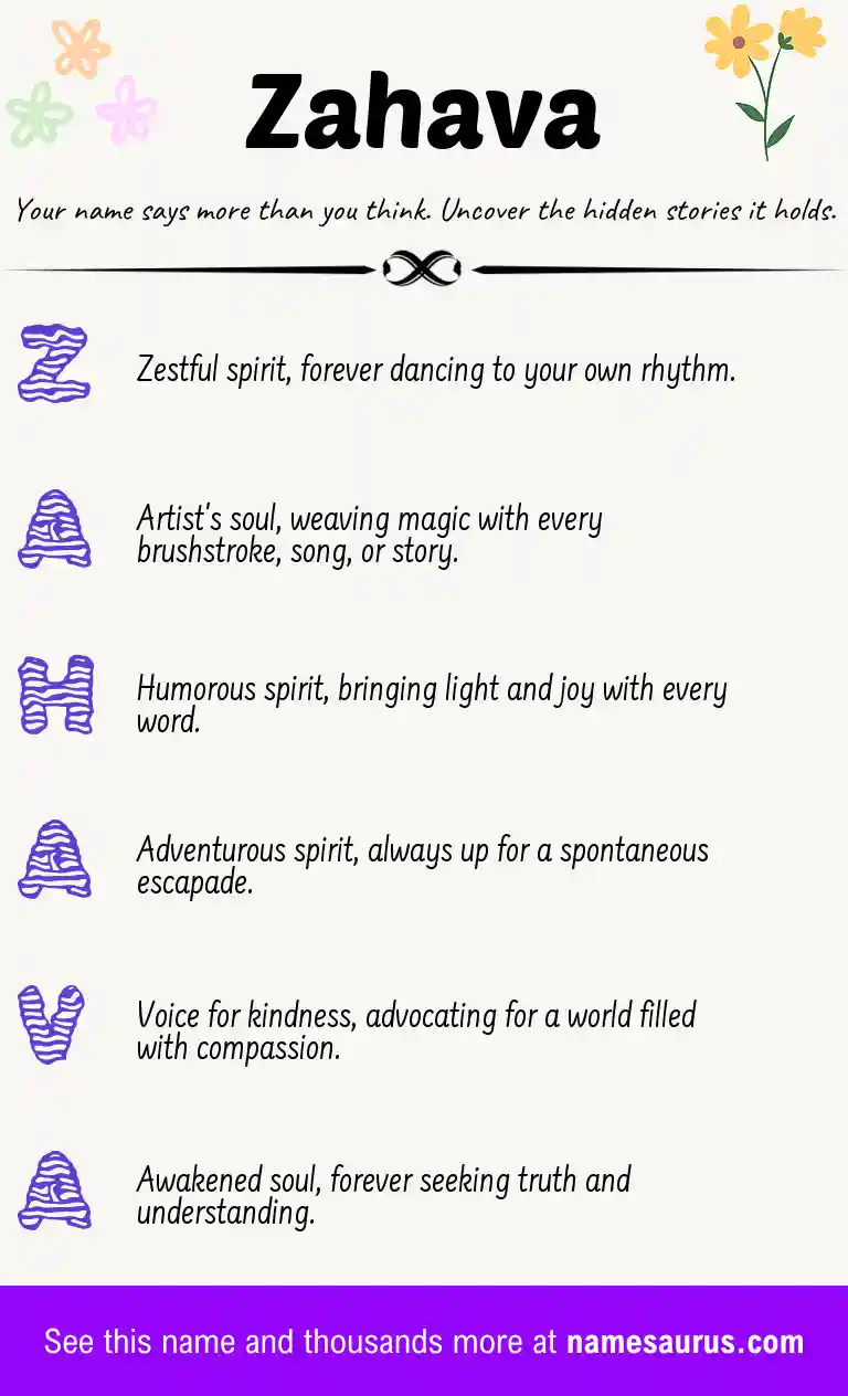 Acrostic poem about Zahava.